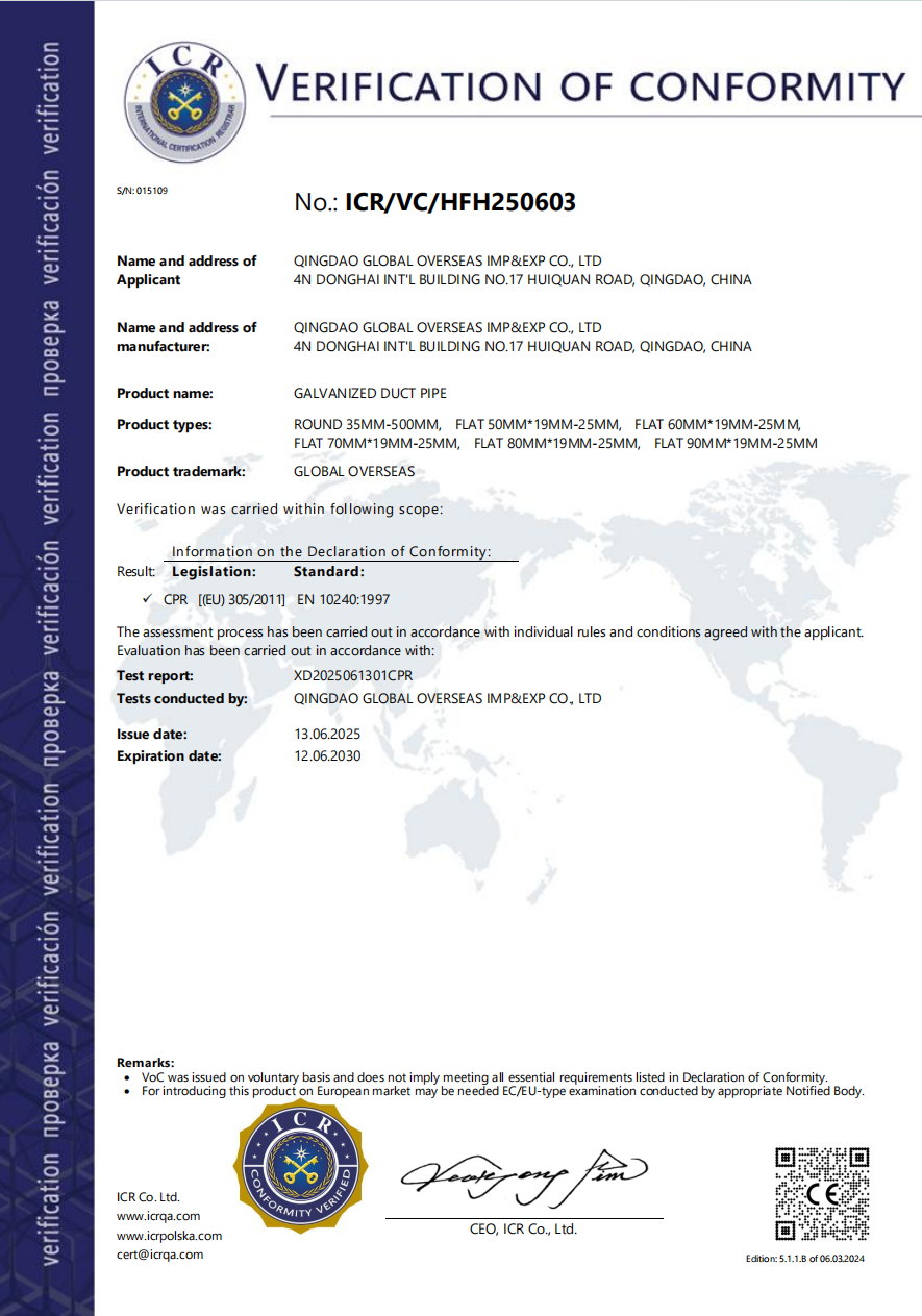 CE Certificate