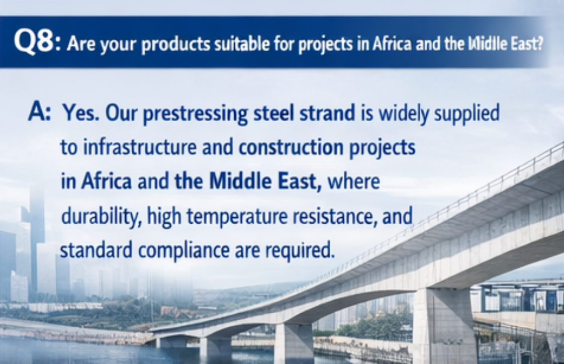 Q8: Are your products suitable for projects in Africa and the Middle East?