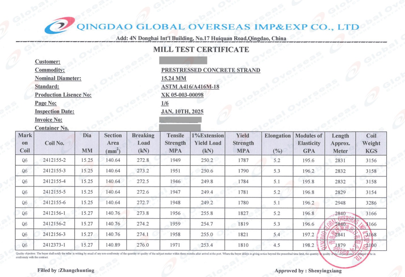 ASTM A416 Grade 270 - Prestressing Steel Strand