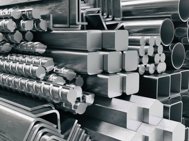 China new tariff policy on steel products